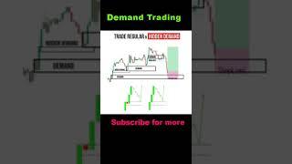  supply and demand trading strategy   multiple entry setups