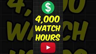 YouTube Monetization - Watch Hours Explained