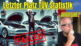 Tesla TÜV Desaster, wie reagieren die Käufer?