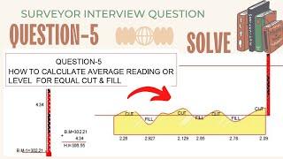 How to calculate average staff reading or level for equal cut and fill