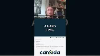 Liver Support When Dealing With Candida #shorts #candida