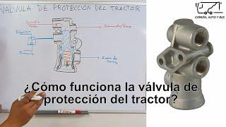 ¿Cómo funciona el freno de aire? | Válvula de protección del tractor