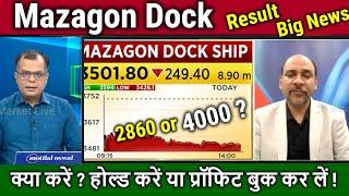 Mazagon Dock share latest news,Hold or sell ? Mazdock Result Analysis,mazgaon dockyard  target 2030