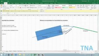 Towing Bridle Force Calculator (www.thenavalarch.com)