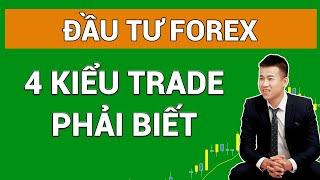 4  kiểu TRADING mà các Trader CẦN PHẢI BIẾT nếu muốn chiến thắng trên thị trường Forex |Forex15phut