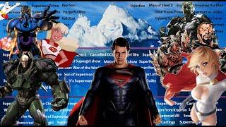 The Superman Iceberg Explained