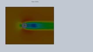 10ms Velocity