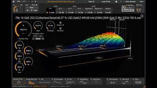 Noise 46 07 % LOG Gold 3 WN