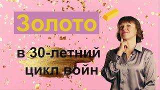 Обзор на золото и серебро + газ (NG)  на12.09.24