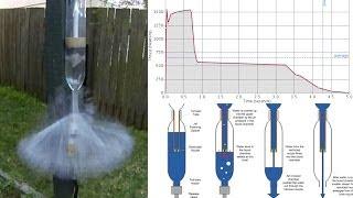 Dual Thrust Water Rocket static tests