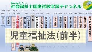 児童福祉法（前半）「児童福祉」【easyさんの社会福祉士国家試験学習チャンネル】