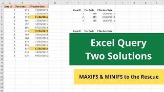 Excel Query: MAXIFS and MINIFS Functions to the Rescue