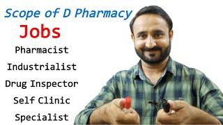 Pharm D Scope and Salary in Pakistan | D Pharmacy Career | Amjad Umer Academy