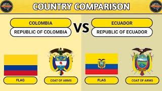 Colombia VS Ecuador - Country Comparison by DATABOTS