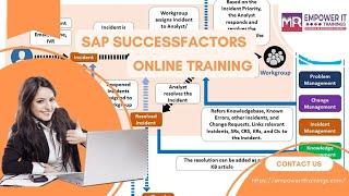 SAP Successfactors Online Training And Certification | SAP SF Training | Empower IT Trainings