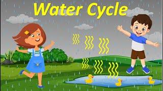 water cycle |#waterlifecycle |#evaporation |#condensation |#precipitation |#collection |#etoddlers