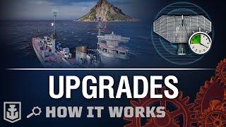 How it Works: Upgrades