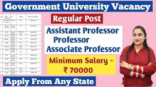 State University vacancy 2022 | assistant professor vacancy 2022 | permanent job | teaching jobs