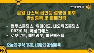 2022/01/29[주식거래]컴투스홀딩스,위메이드,네오위즈홀딩스,DB하이텍,해성디에스,로보로보,에브리봇,아진엑스텍