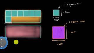 Measuring area with tiled square units