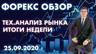   Форекс обзор | Итоги недели - доходность | Технический анализ рынка | Обучение трейдингу