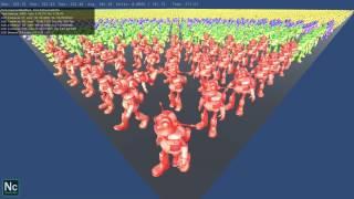 Unity - 10,000 Skinned meshes using DrawMeshInstancedIndirect