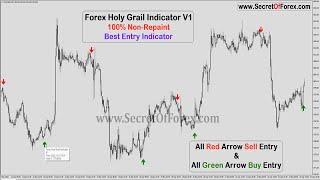 Forex Holy Grail Indicator V1 | Forex Indicator | Best Scalping Indicator | SecretOfForex