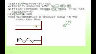 便利學習網 吳佰老師 高中選修物理3(108課綱)1 13 13 1 1 trial