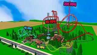 Building in Theme Park Tycoon 2 but each ride is a RANDOM speed