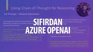 Sıfırdan Azure OpenAI