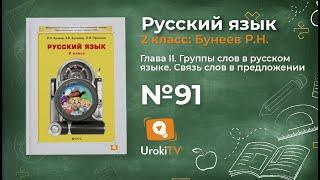 Упражнение 91 — Русский язык 2 класс (Бунеев Р.Н., Бунеева Е.В., Пронина О.В.)