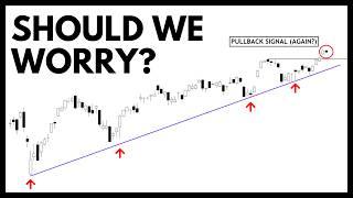 Technical Analysis of Stocks: SPY / QQQ / NVDA / TSLA / AMD / PLTR / MSTR / ASML / NIO