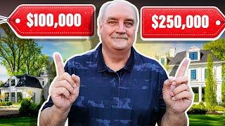 CHARLOTTESVILLE VIRGINIA: Buying a House Based on Your Salary | VA Homes