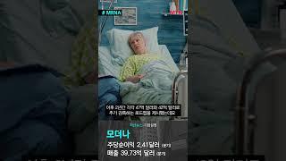 [MRNA] 모더나
