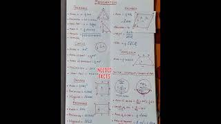 mensuration formula triangle rhombus circles square trapezium जानिए पूरी जानकारी