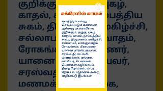 சுக்கிரனின் காரகத்துவங்கள் | Coimbatore best astrologer | #youtubeshorts #shorts