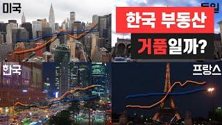 한국 부동산 거품일까?