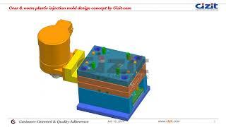 Gear & worm plastic injection mold design concept by Cizit com