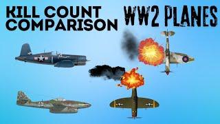 Highest Kill Count Comparison - Fighter Jets World War II