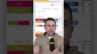 What is monday.com in less than 60 seconds