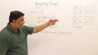 4.8 Reliability Design - Dynamic Programming