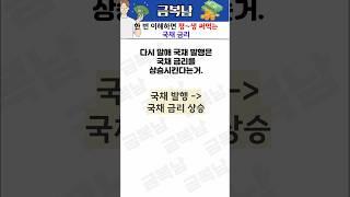 한 번 이해하면 평생 써먹는 “국채 금리”