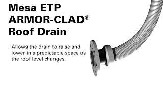 Mesa ETP ARMOR-CLAD® Roof Drains for Aboveground Storage Tank Floating Roofs