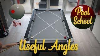 Useful Angles When Playing Pool | Pool School