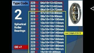 Bearing Outer Diametre Formula || Bearing Number Explained || Bearing OD || Outer Diameter