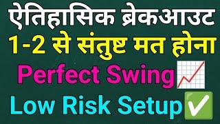 Historical Breakout Stocks | Weekly Swing Trading Stocks | Price Action | #banknifty #niftylevels