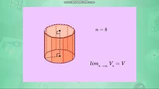 Тілеуімбетова И. А.   Тақырып:  Цилиндрдің көлемі