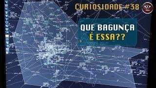 Os Olhos dos Controladores de voo São as Telas de Radar