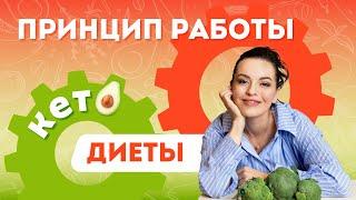 КАК РАБОТАЕТ КЕТО ДИЕТА? ЧТО ТАКОЕ КЕТОЗ? Интервальное голодание и Кето Диета.