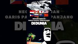 Negara-negara dengan garis pantai terpanjang di dunia
